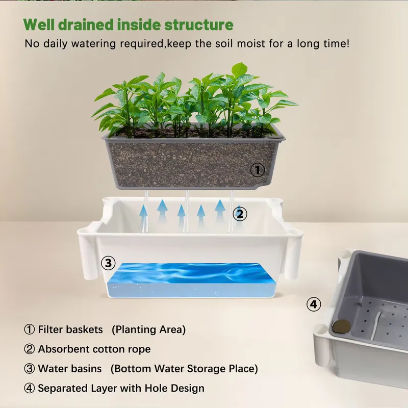 Sistema di Coltivazione Vertic - Self-Watering Planter recensione e prezzo